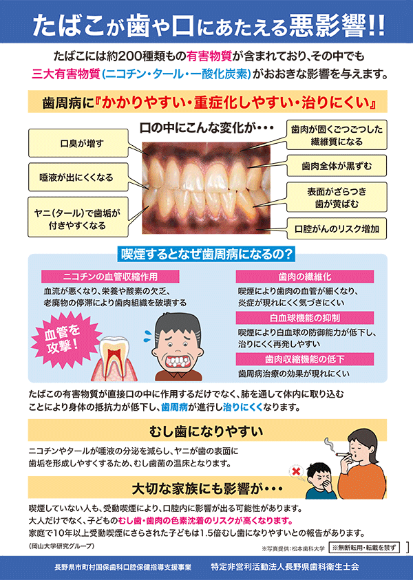 たばこが歯や口にあたえる悪影響！！
